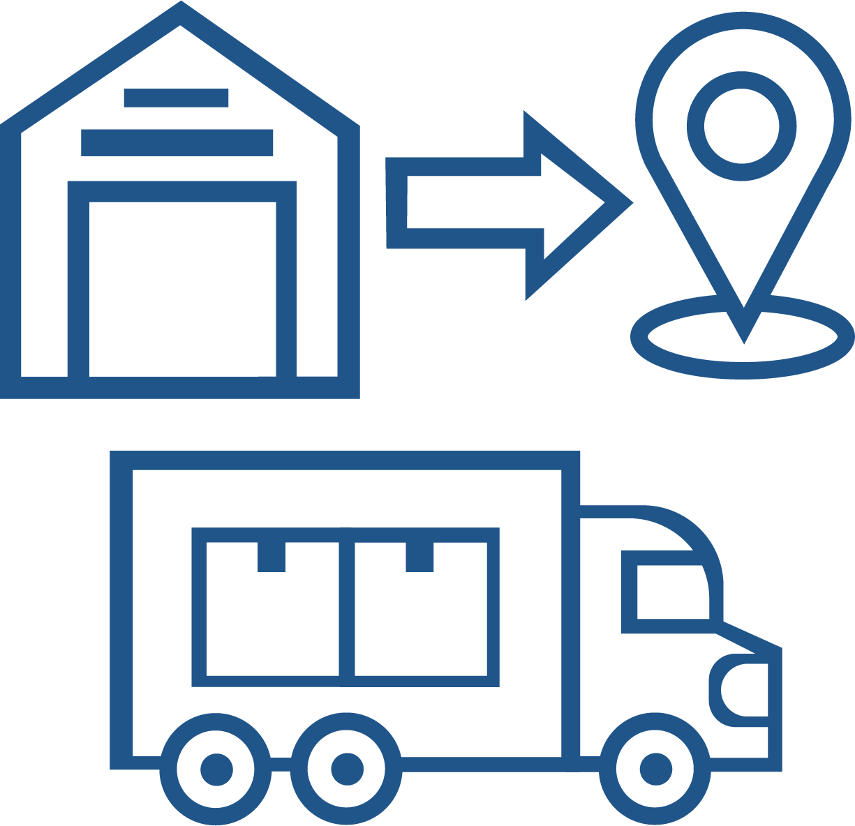 CROSS DOCKING